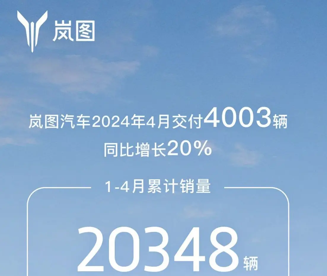 东风岚图公布4月销量，新款岚图FREE的市场表现一般