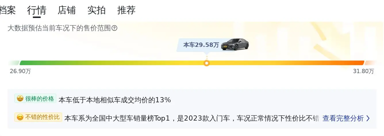 2023款奥迪A6L准新车，29.58万拿下值不值？